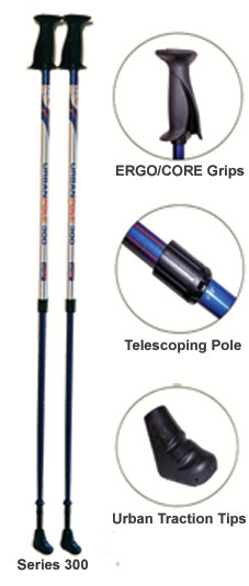 KBO Urban Poles